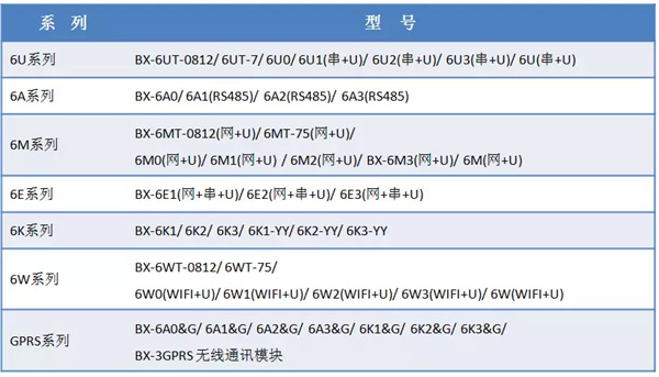 ʱ - ǲ!